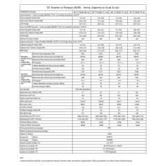 TommaTech 24kW R290 Power Serisi Isı Pompası (TriFaze)