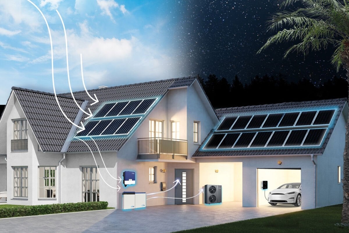 Akıllı Ev Sistemleri ile Güneş Enerjisi Entegrasyonu