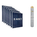 Solar Ready Irrigation Packages