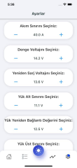 Havensis MiniSolar-BT Bluetooth Modül RS485 - Uzaktan İzleme Modülü
