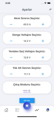 Havensis MiniSolar-BT Bluetooth Modül RS485 - Uzaktan İzleme Modülü