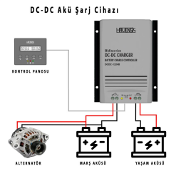 شاحن بطارية DUAL-WAY DC DC (BOOSTER MODE) شاحن بطارية