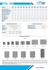Suneng 285Wp 72TN TOPCon Güneş Paneli