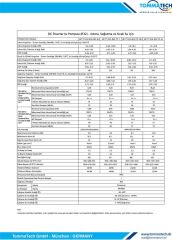 TommaTech 8.4kW R32 Power Serisi Isı Pompası (MonoFaze)