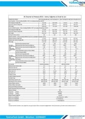 TommaTech 13kW R32 Power Serisi Isı Pompası (TriFaze)