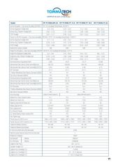 TommaTech 14.8kW R290 Power Serisi Isı Pompası (TriFaze)