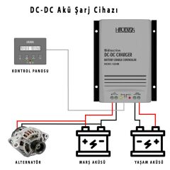 Havensis 40a Çift Yönlü Dc Dc Akü Şarj Cihazı Takviye Modlu