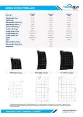TommaTech 55Wp Flexible (Esnek) Güneş Paneli