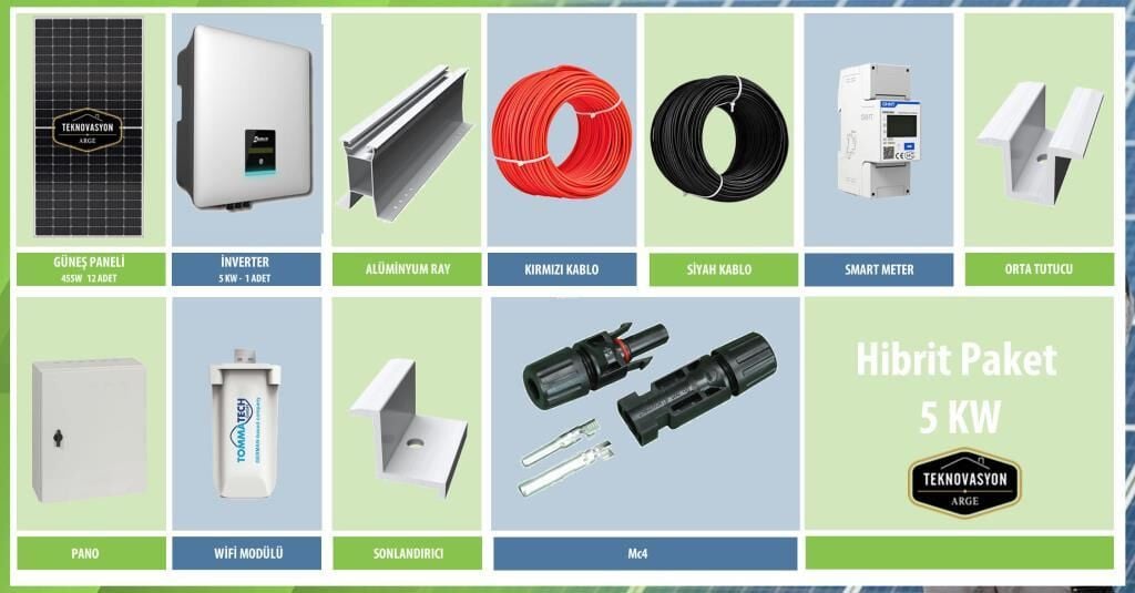 ON GRID Self Consumption 5 kW kVA Three Phase Solar Solar Panel Package System Hybrid Solar Package System