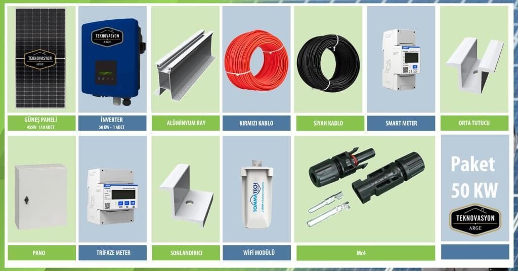 ON GRİD 50 kW kVA Trifaze Solar Güneş Paneli Paket Sistemi