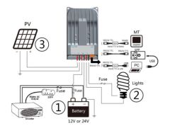 10 AMPER MPPT SOLAR ŞARJ REGÜLATÖRÜ ŞARJ KONTROL CİHAZI