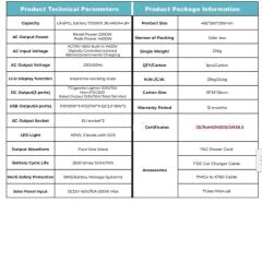 Orbus 2200W Taşınabilir Güç Kaynağı + 110W Esnek Güneş Paneli