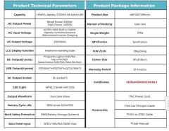 Orbus 1200 W Taşınabilir Güç Kaynağı