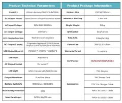 Orbus 300W Taşınabilir Güç Kaynağı – Power Station