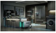 Zendure Superbase V4600 ZDSBV4600 Taşınabilir Güç Istasyonu