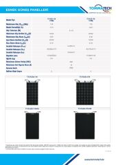 TommaTech 170Wp Flexible(Esnek) Güneş Paneli