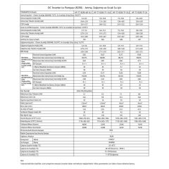 TommaTech 24kW R290 Power Serisi Isı Pompası (TriFaze)