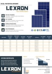 Havensis 30A MPPT Solar Şarj Kontrol
