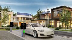 Güneş Enerji Araç Şarj İstasyonu Paketi