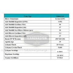 Pylontech Force H2 Lityum Akü, 96 Volt 37 Amper 3.55 kW