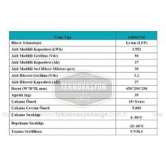 Pylontech Force H2 Lityum Akü, 96 Volt 37 Amper 3.55 kW