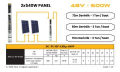 DC pompa 0.8 Hp / 600W / 48V (3RDC3.5-80-48-600)