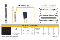 DC Pompa 0.4 Hp / 300W / 24V (3RDC3-35-24-300)