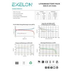 Exelon 51.2 V 314 Ah 16 kW LiFePO4 Lityum Akü