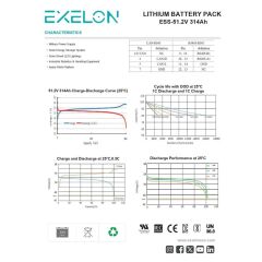 Exelon 51.2 V 314 Ah 16 kW LiFePO4 Lityum Akü