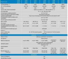 Victron Enerji Phoenix İnverter 12/800 VE.Direct Schuko*