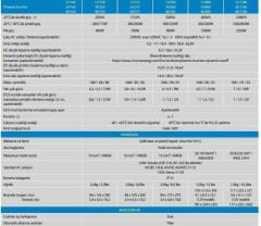 Victron Enerji Phoenix İnverter 12/800 VE.Direct Schuko*