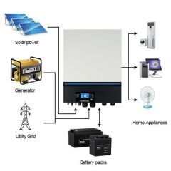 Tescom 7.2 Kva 7.2 KW 7200 Watt 48 Volt Akıllı İnverter İnvertör Yüksek Voltaj