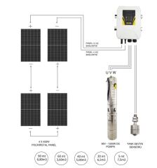 Hegel  Dc Solar Dalgıç Pompa 96 Volt 13,5 Amper – TKA2510202303l