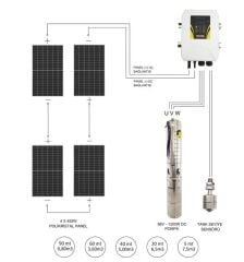 Hegel  Dc Solar Dalgıç Pompa 96 Volt 13,5 Amper – TKA2510202303l