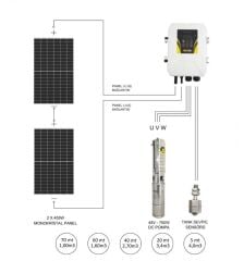 Betatek Dc Solar Dalgıç Pompa 48 Volt 15,5 Amper