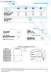 TommaTech 625Wp 108TN M12 TOPCon Diamond Plus Güneş Paneli – 36 Adet (1 Palet)