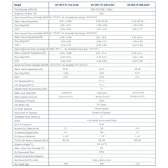 TommaTech 26kW Titan Serisi Isı Pompası(TriFaze)