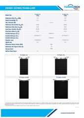 TommaTech Güç İstasyonu Paketi - 2240Wh Taşınabilir Güç Kaynağı + 170Wp Flexible Güneş Paneli