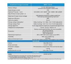 Victron SmartSolar MPPT 150/35 Solar Ṣarj Kontrol Cihazı SCC115035210