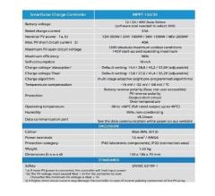 Victron SmartSolar MPPT 150/35 Solar Ṣarj Kontrol Cihazı SCC115035210