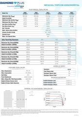 TommaTech 620Wp 144TNB M10 TOPCon Diamond Plus Güneş Paneli – 36 Adet (1 Palet)