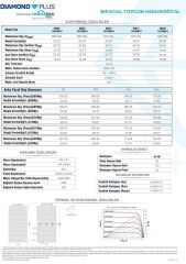 TommaTech 620Wp 144TNB M10 TOPCon Diamond Plus Güneş Paneli