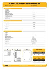 Mexxsun 30Hp (22 kW) (1000VDC) Solar Pompa Sürücüsü