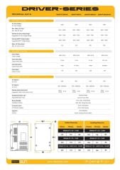Mexxsun 25Hp (18,5 kW) (1000VDC) Solar Pompa Sürücüsü