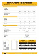Mexxsun 20Hp (15 kW) (1000VDC) Solar Pompa Sürücüsü