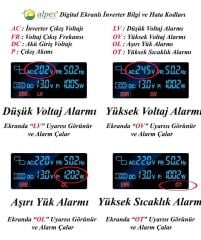 3000 Watt 12V Tam Sinüs İnverter Alpex