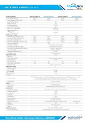 TommaTech Uno Hybrid N 16.0kW Tek Faz İnverter