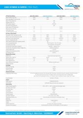 TommaTech Uno Hybrid N 6.0kW Tek Faz İnverter