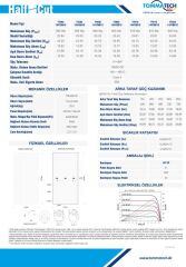 TommaTech 605Wp 144TNB M10 G2G TOPCon Güneş Paneli