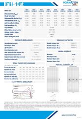 TommaTech 635Wp 132TNBR M12 G2G TOPCon Güneş Paneli